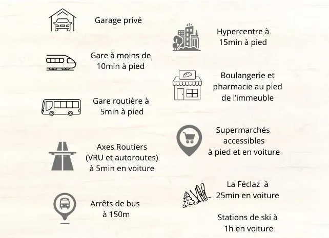 Appartement T2 Cosy - Garage Prive - Wifi Chambéry Apartament